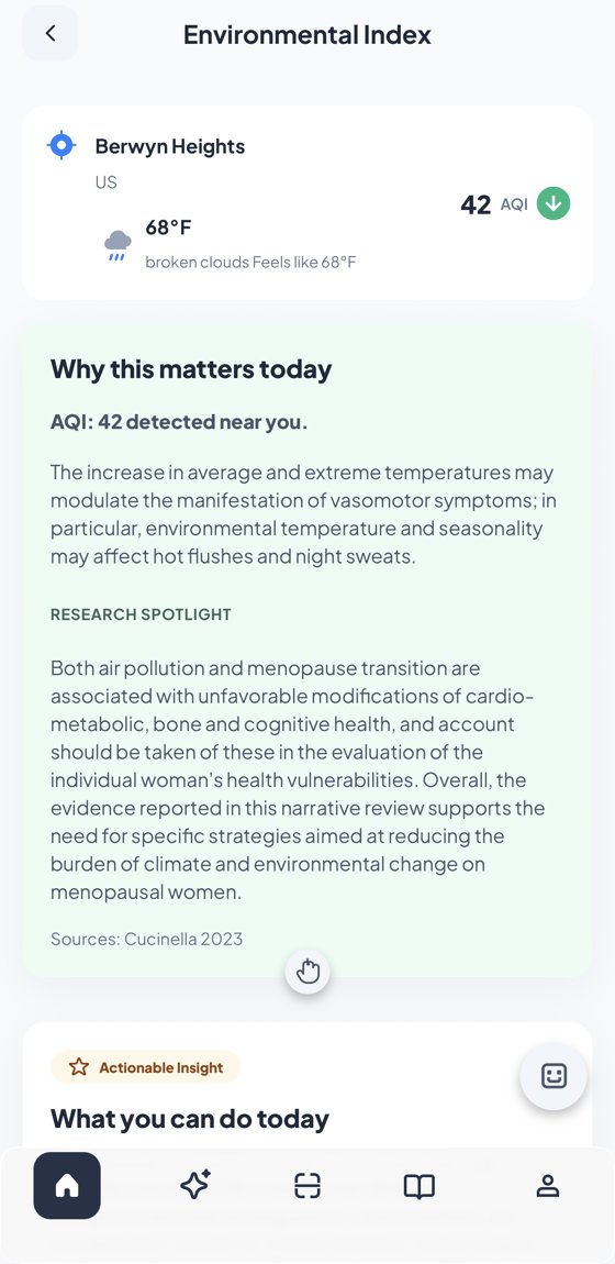 Environmental Index with local air quality and research